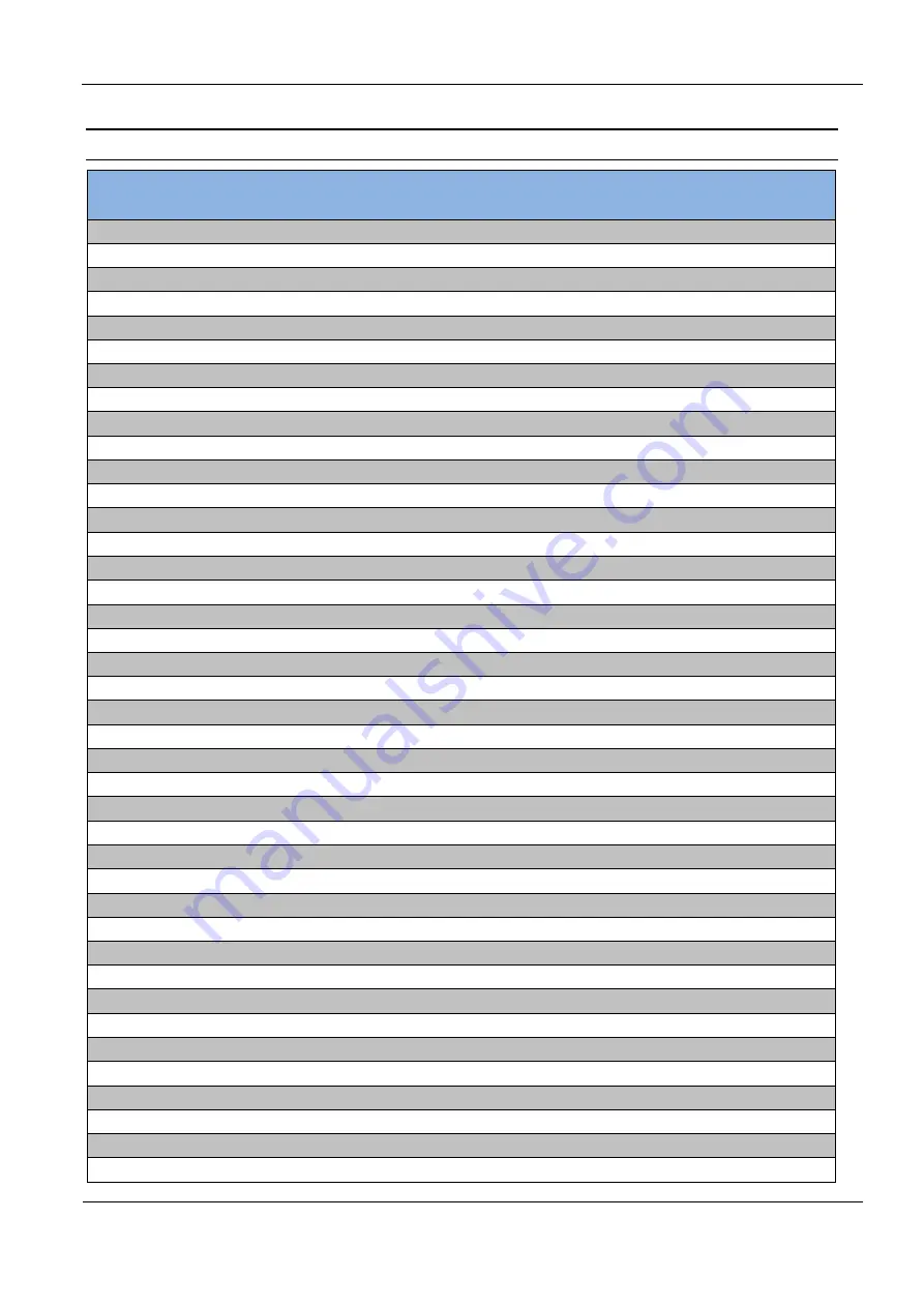 Feig Electronic ID ISC.MU02.02-CU Manual Download Page 94