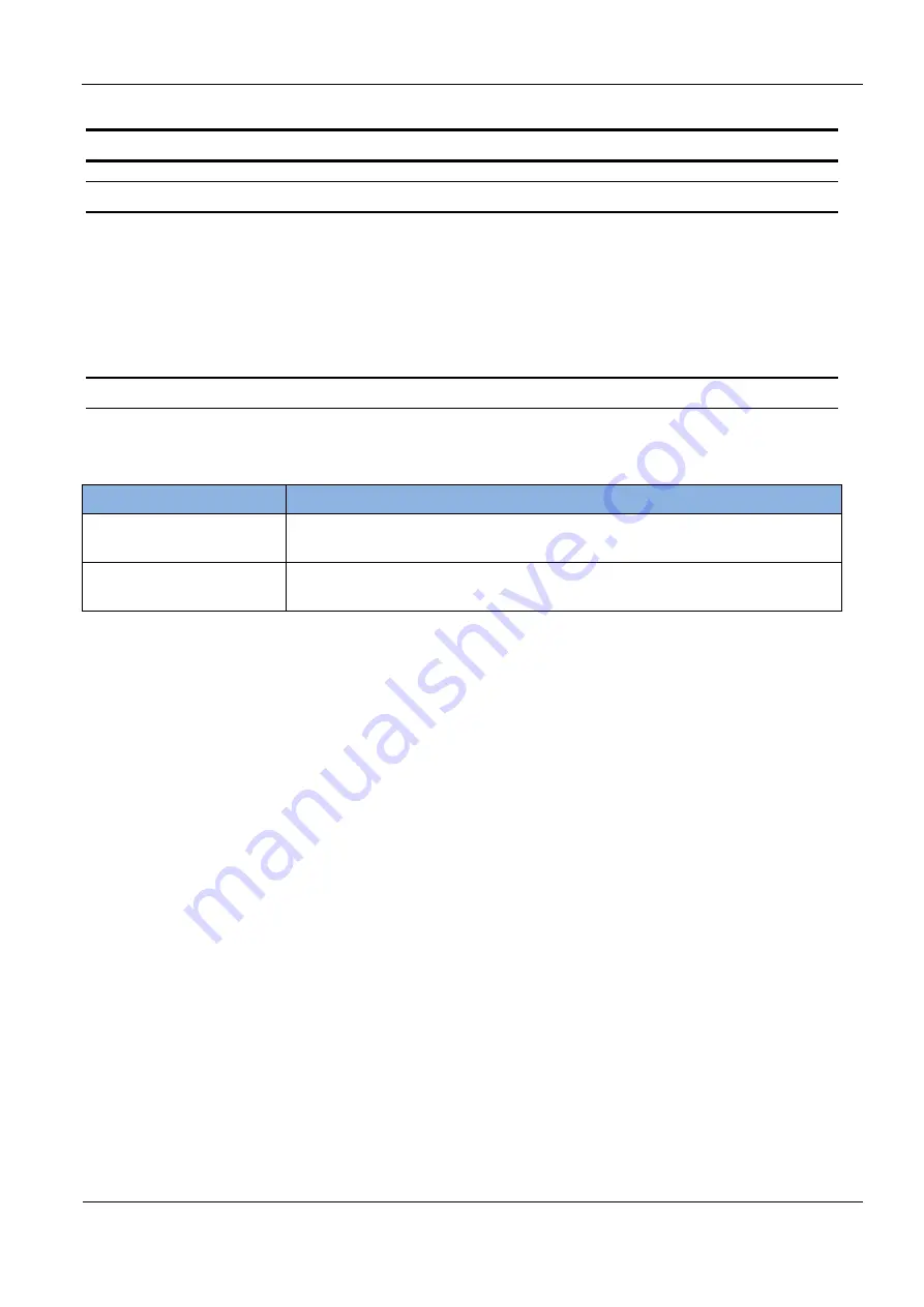 Feig Electronic ID ISC.MU02.02 Installation Manual Download Page 7