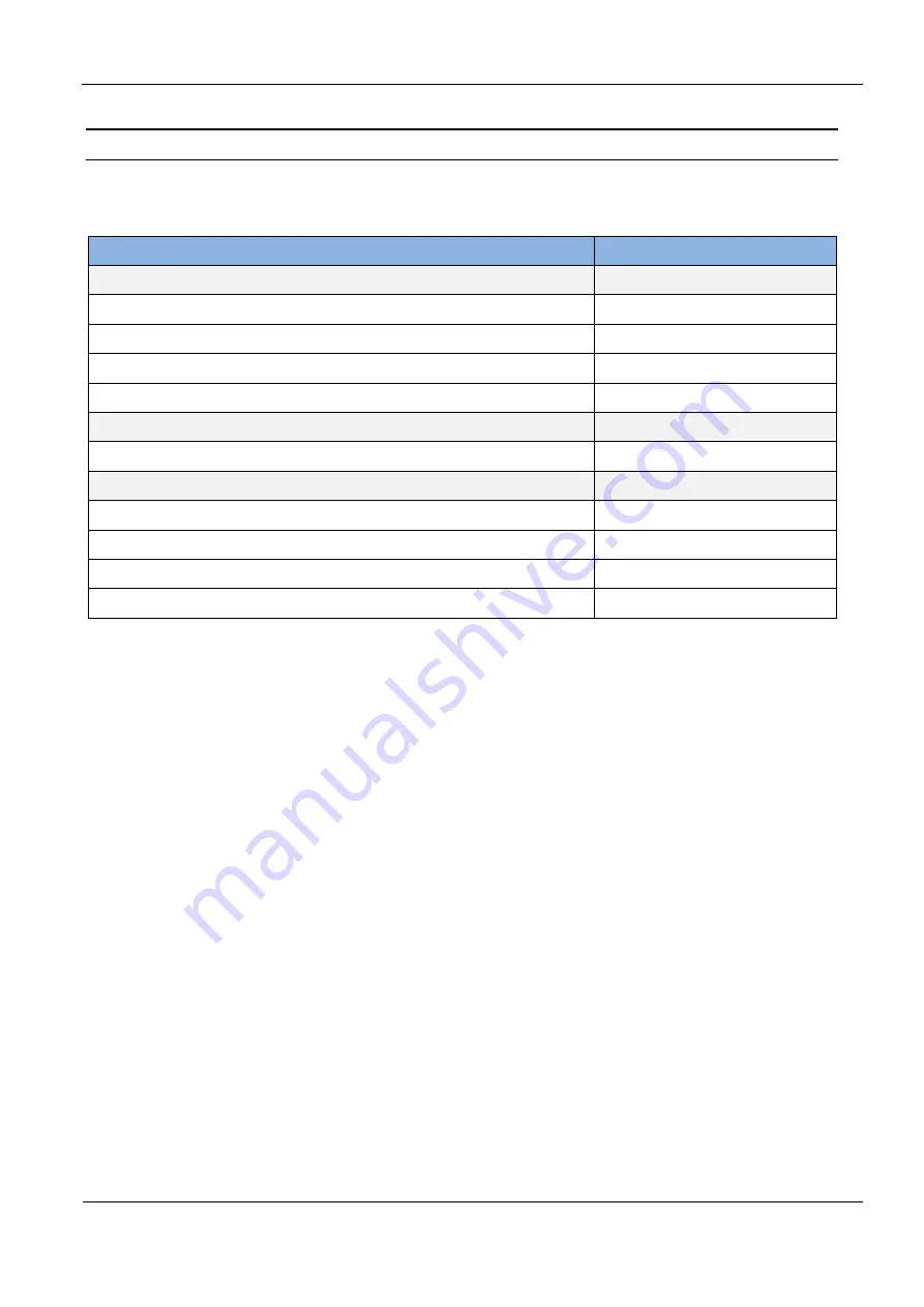 Feig Electronic ID ISC.MU02.02 Скачать руководство пользователя страница 8