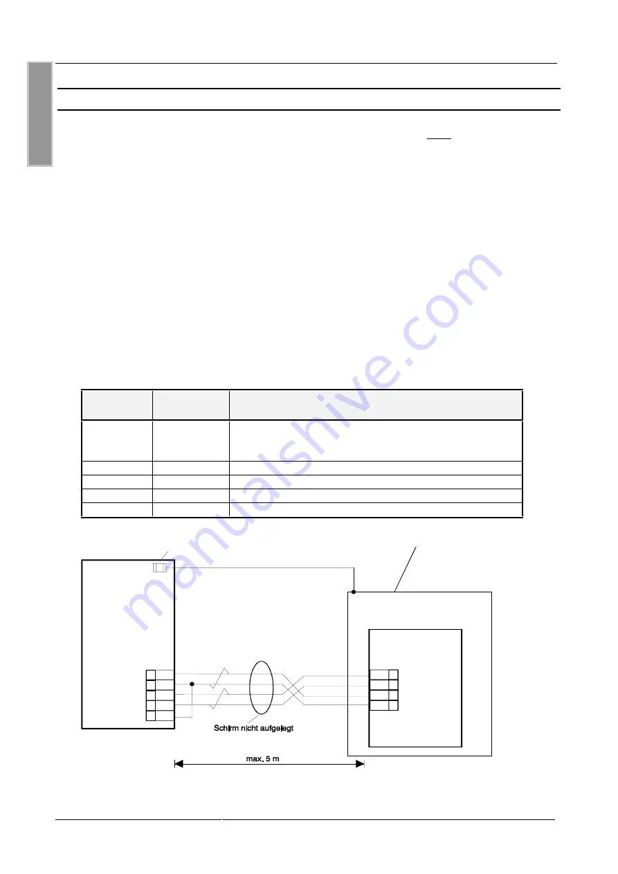 Feig Electronic ID RW24.ABC-A Mounting Instruction Download Page 8