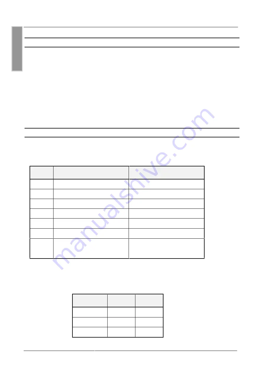 Feig Electronic ID RW24.ABC-A Mounting Instruction Download Page 14