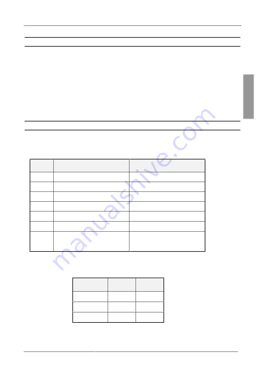 Feig Electronic ID RW24.ABC-A Mounting Instruction Download Page 29