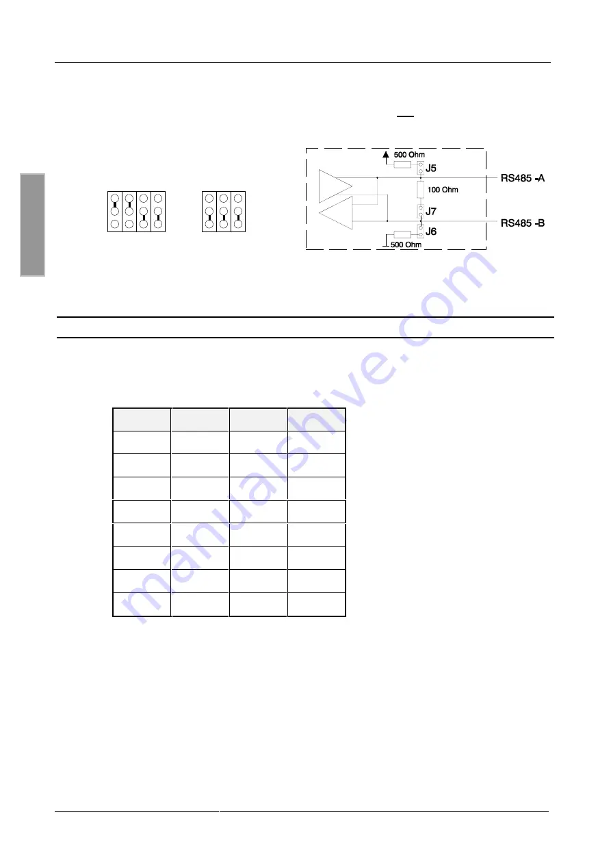 Feig Electronic ID RW24.ABC-A Mounting Instruction Download Page 30