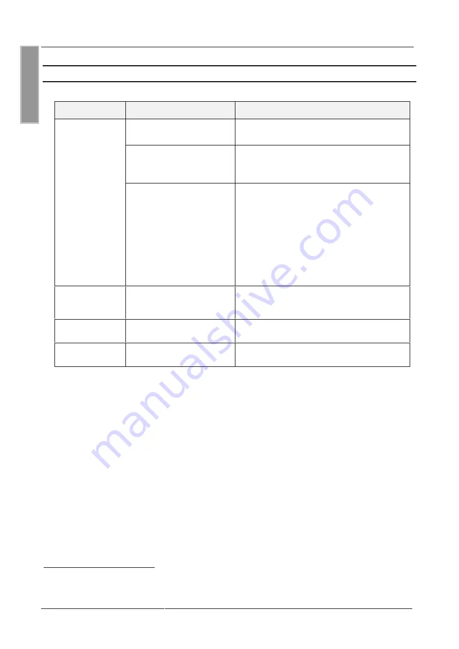 Feig Electronic ID RWA12.ABC-A Mounting Instruction Download Page 12