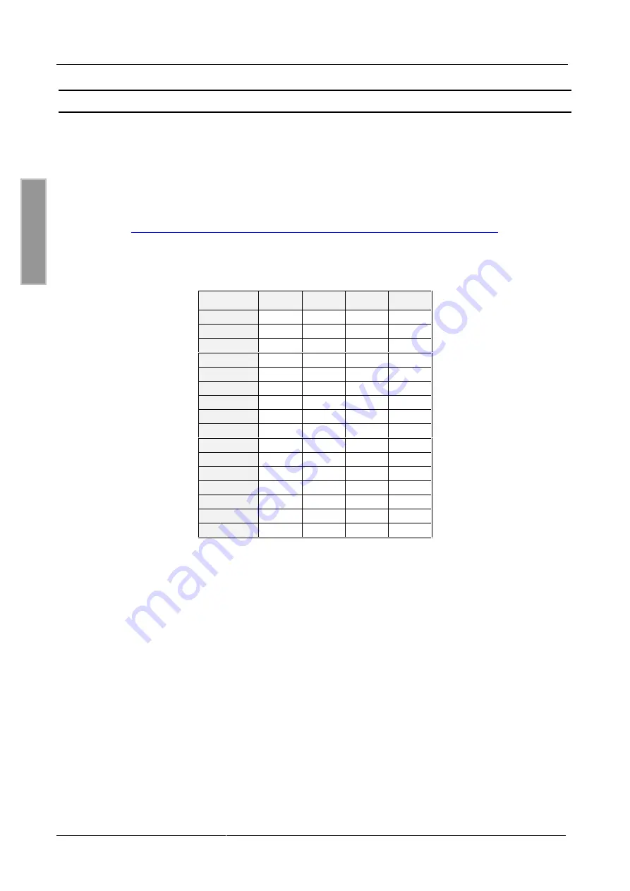 Feig Electronic ID RWA12.ABC-A Скачать руководство пользователя страница 26