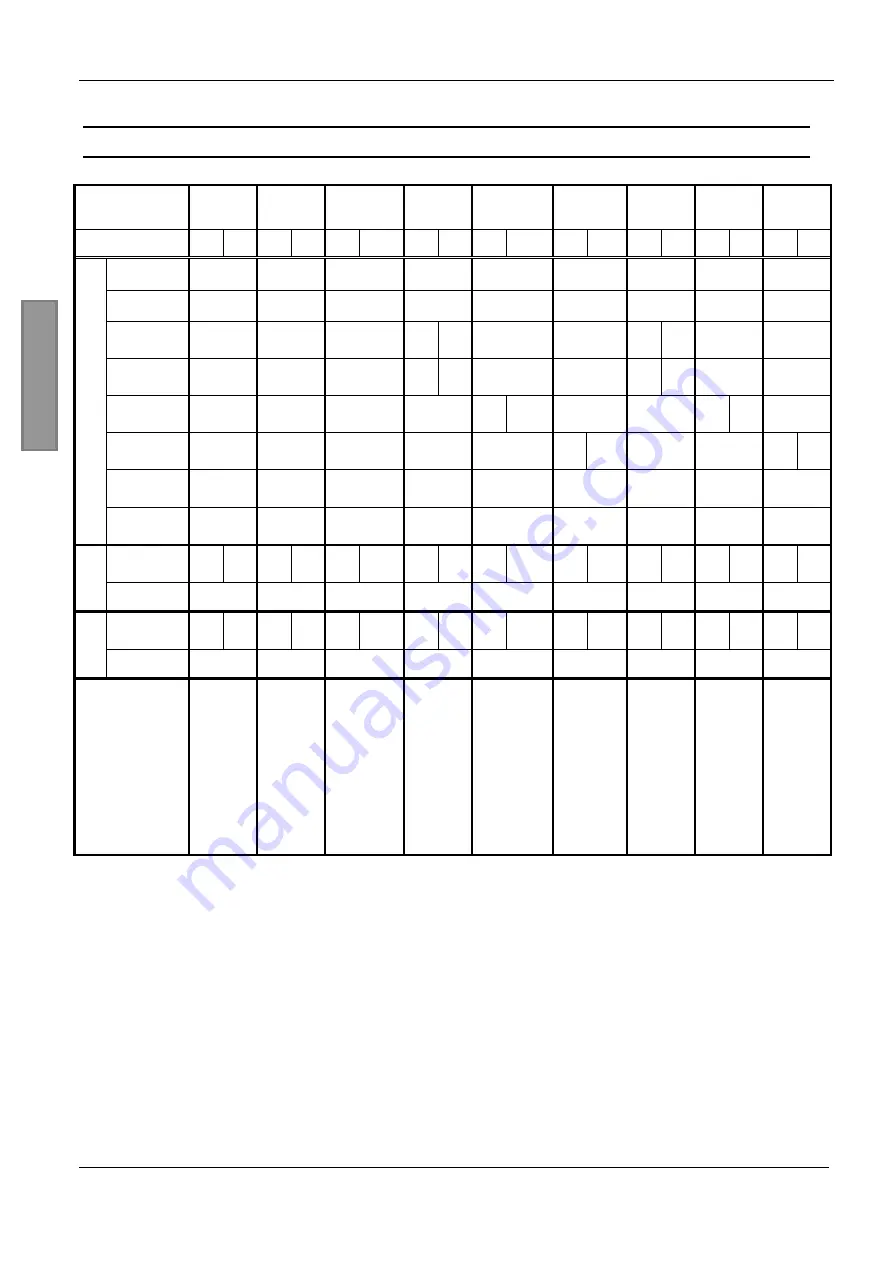 Feig Electronic MWD BP Manual Download Page 40