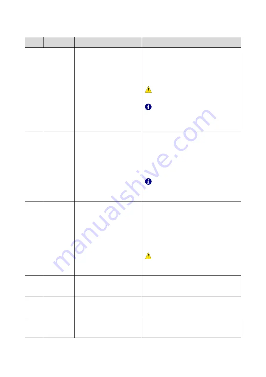 Feig Electronic MWD BPC-H Скачать руководство пользователя страница 29