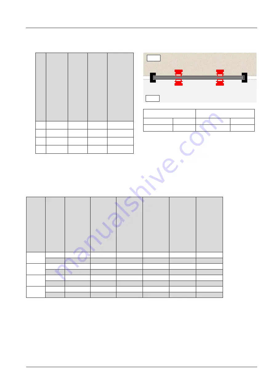 Feig Electronic MWD BPC-H Manual Download Page 49