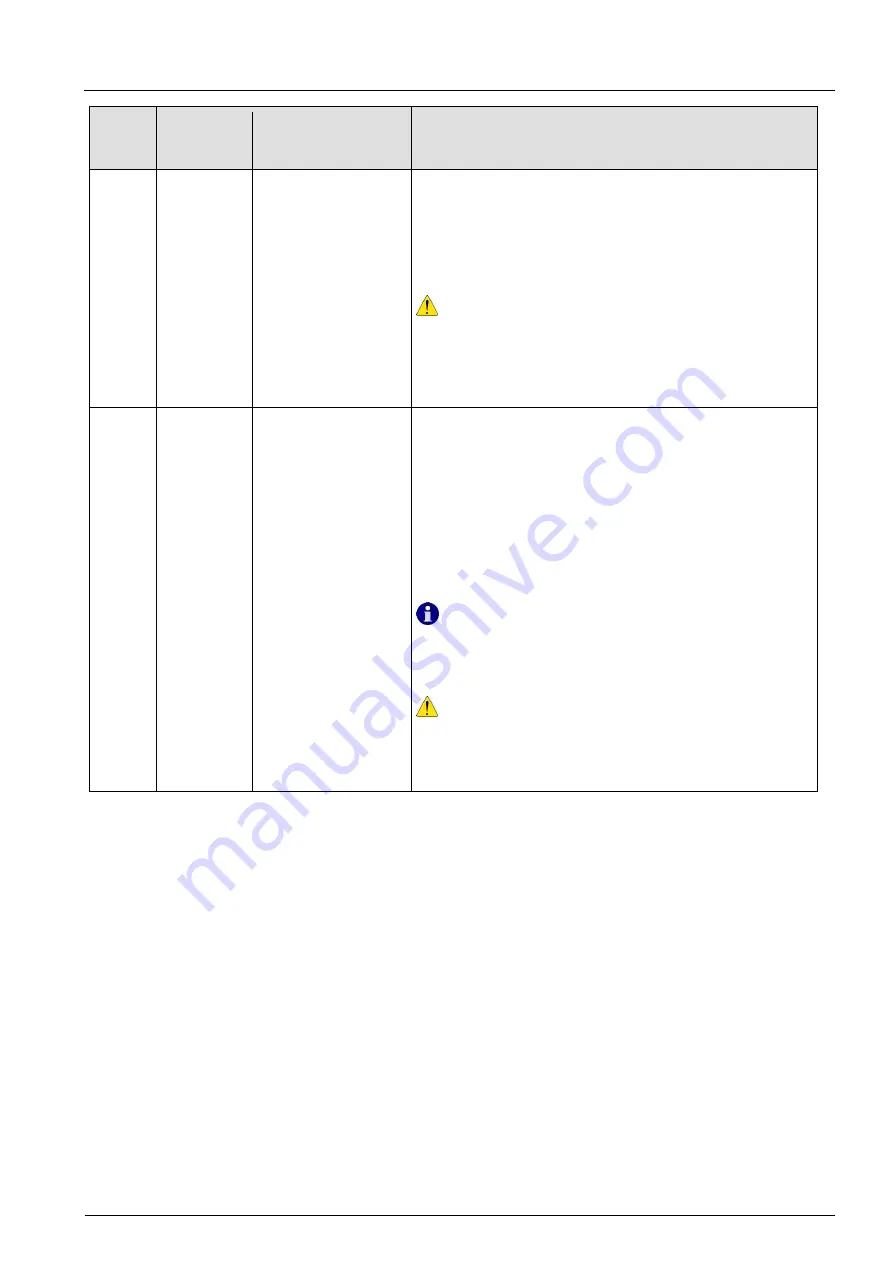 Feig Electronic MWD BPC-H Manual Download Page 65