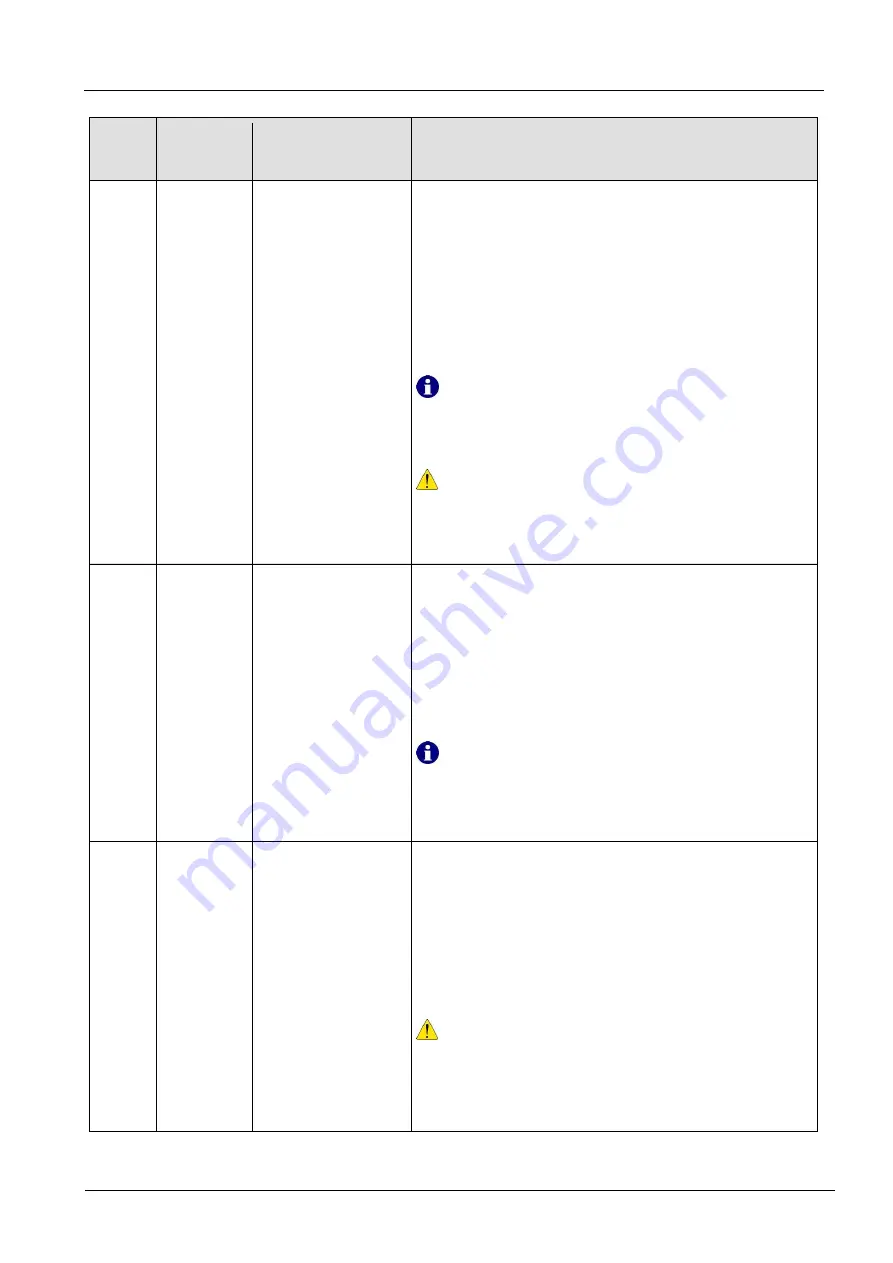 Feig Electronic MWD BPC-H Скачать руководство пользователя страница 68