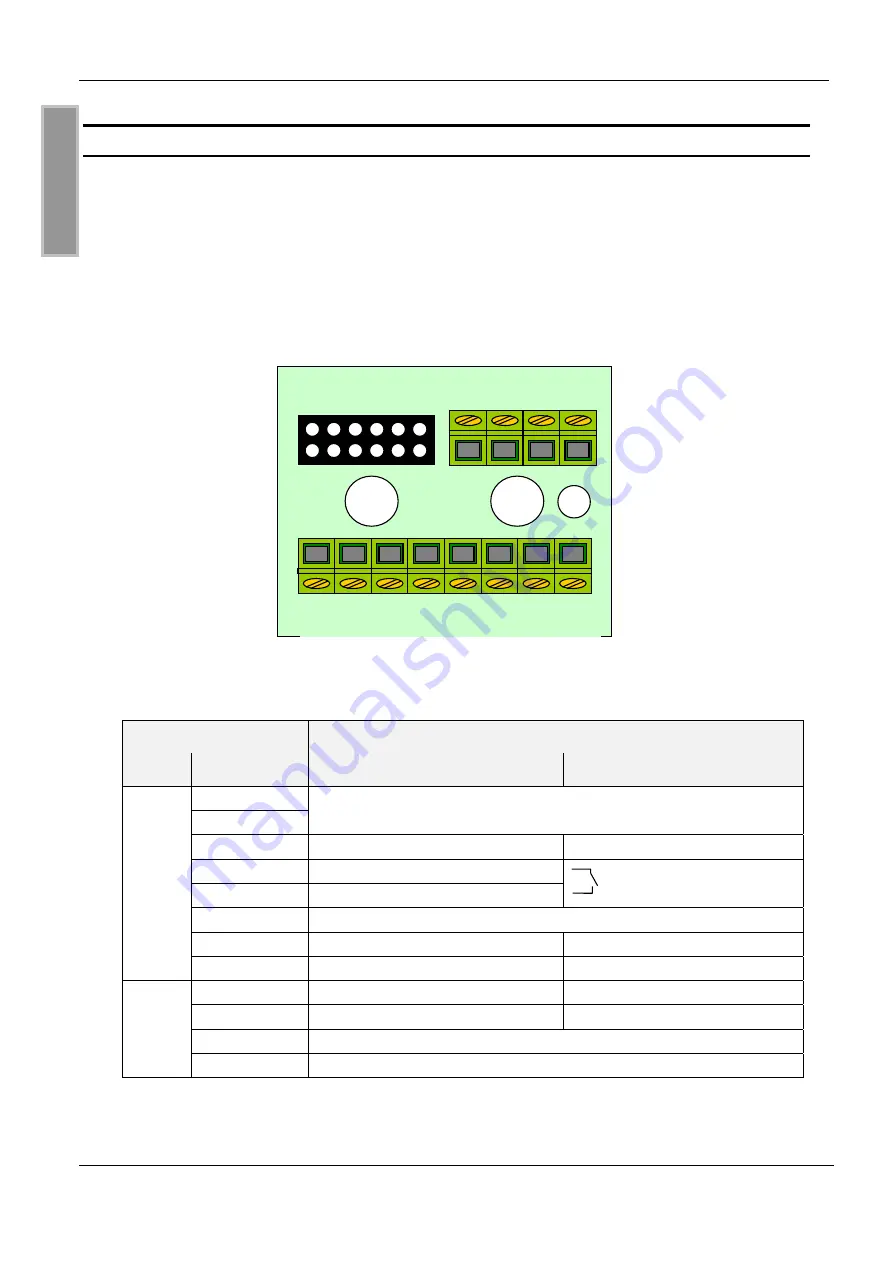 Feig Electronic OBID classic-pro ID CPR.02.10-AD Скачать руководство пользователя страница 8