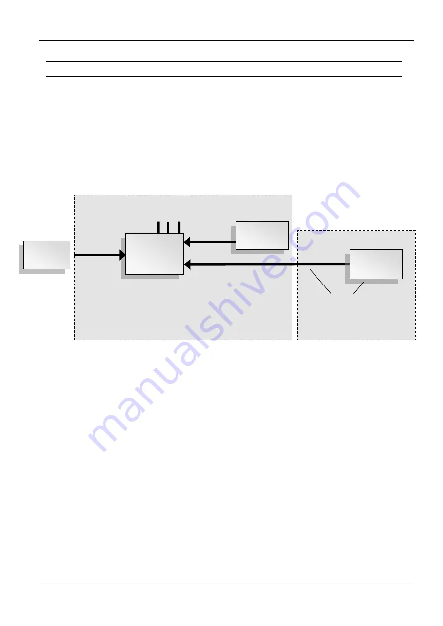 Feig Electronic OBID i-scan HF LRM2500 Скачать руководство пользователя страница 10