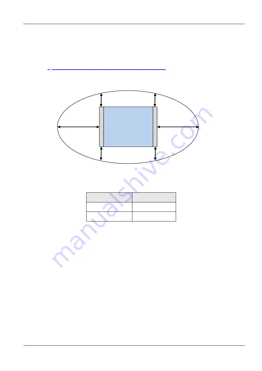 Feig Electronic OBID i-scan HF LRM2500 Installation Manual Download Page 21