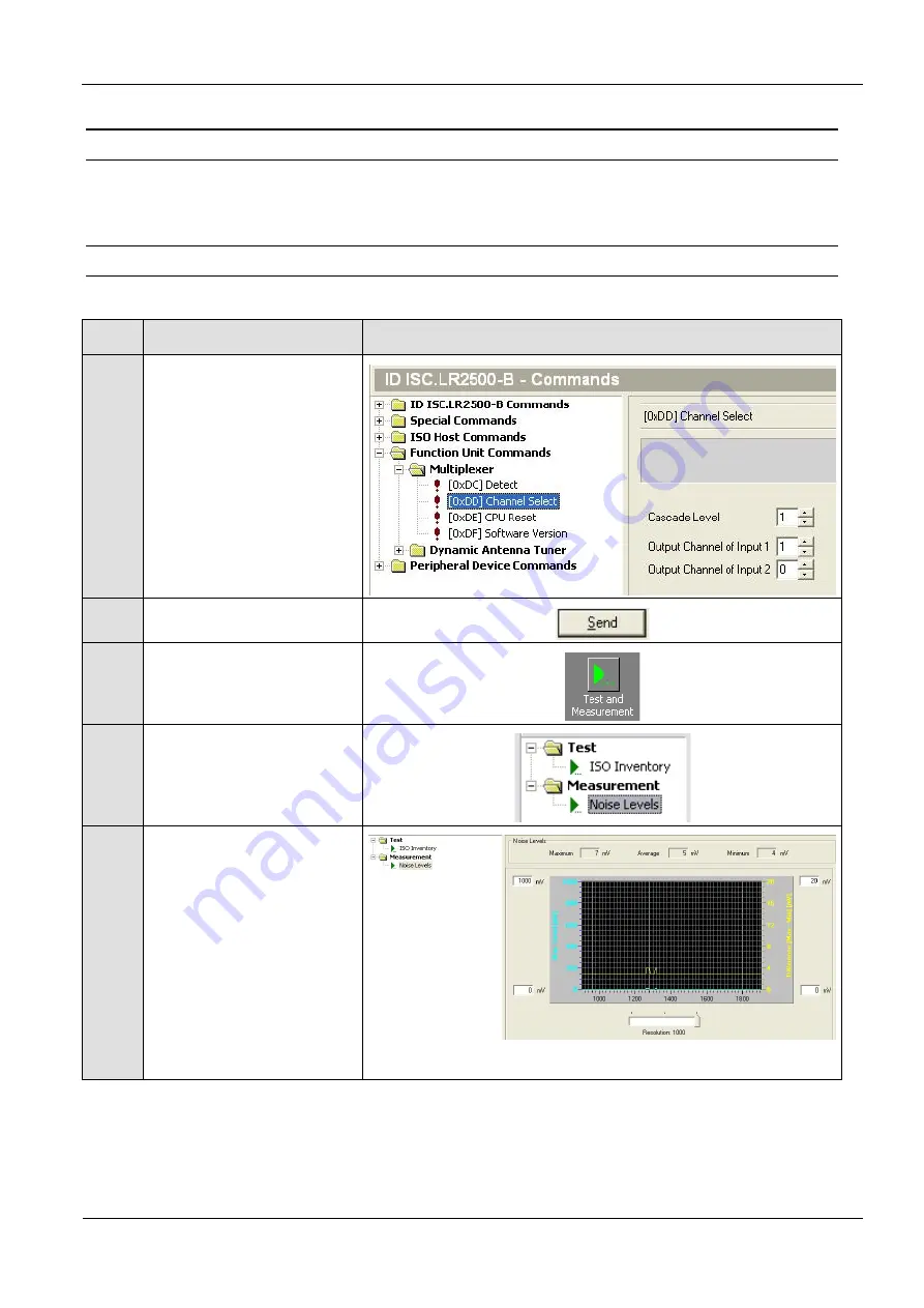 Feig Electronic OBID i-scan HF LRM2500 Installation Manual Download Page 38