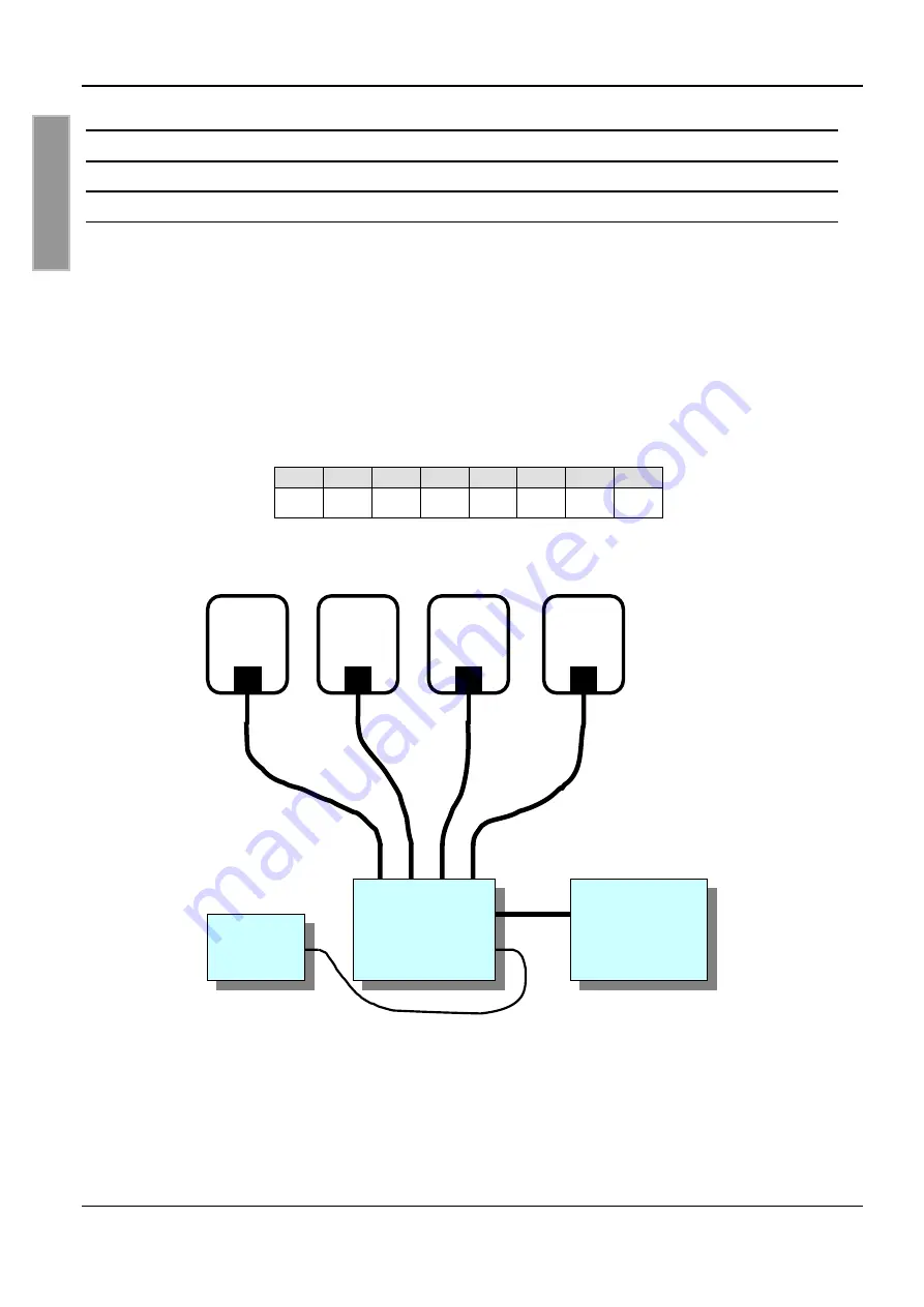 Feig Electronic OBID i-scan ID ISC.ANT.MUX Installation Manual Download Page 16