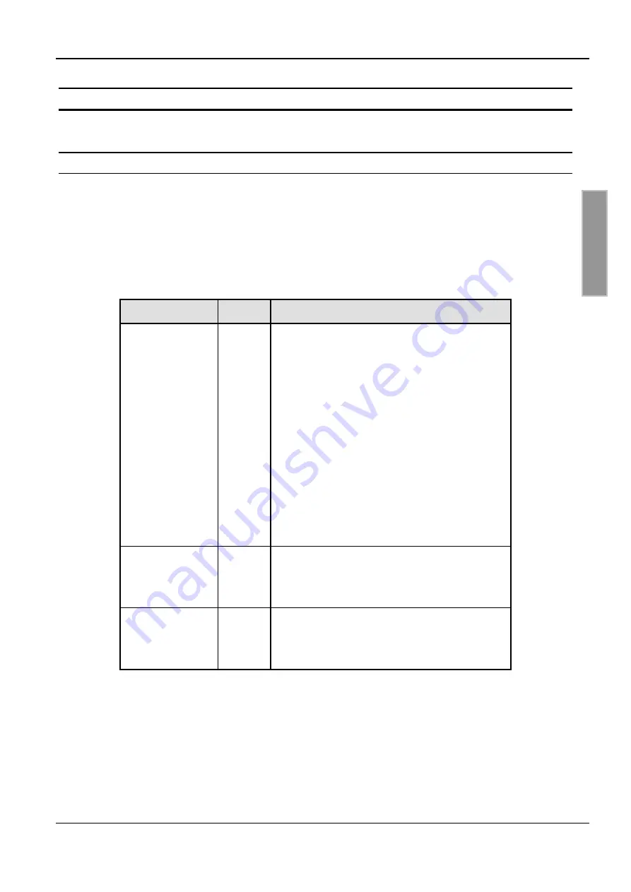 Feig Electronic OBID i-scan ID ISC.ANT.MUX Скачать руководство пользователя страница 29