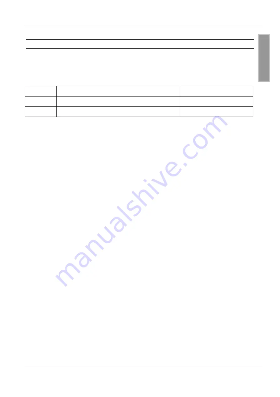 Feig Electronic OBID i-scan ID ISC.ANT.U270/270 FCC Скачать руководство пользователя страница 9