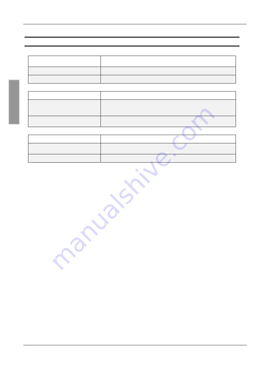 Feig Electronic OBID i-scan ID ISC.LR.I/O-A Montage, Installation Download Page 30