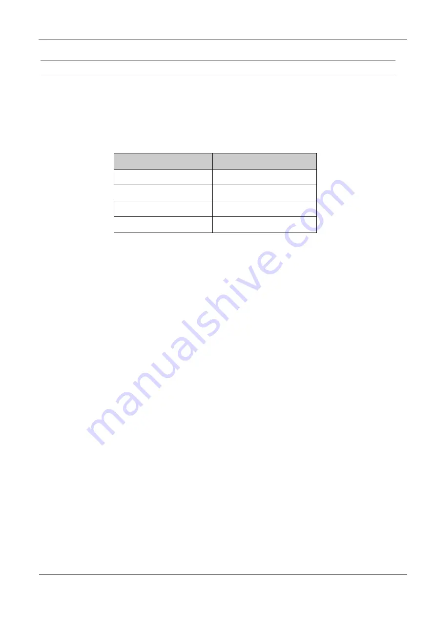 Feig Electronic OBID i-scan ID ISC.M02.M8-B Скачать руководство пользователя страница 8