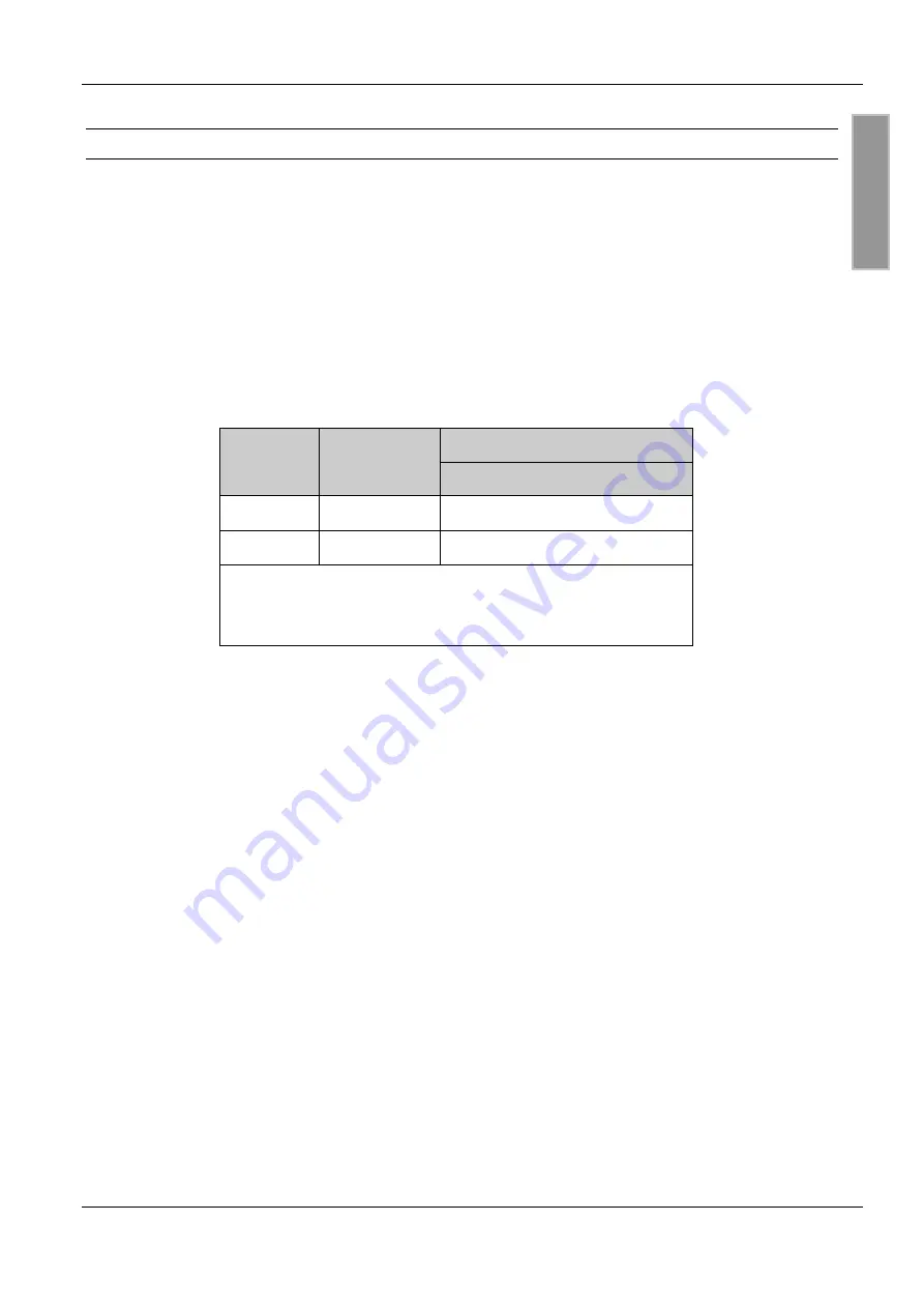 Feig Electronic OBID i-scan ID ISC.M02 Скачать руководство пользователя страница 10