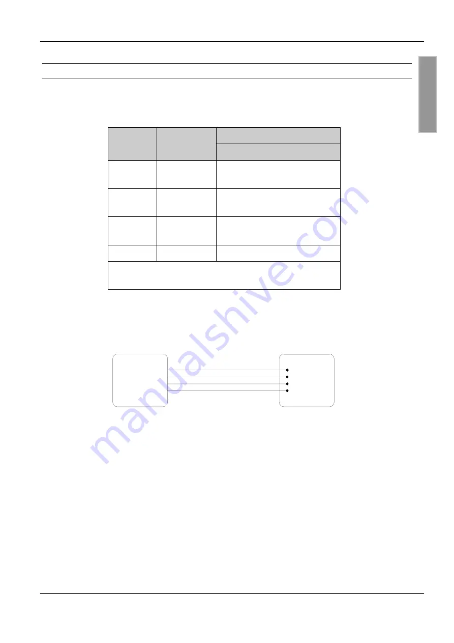 Feig Electronic OBID i-scan ID ISC.M02 Montage, Installation Download Page 12