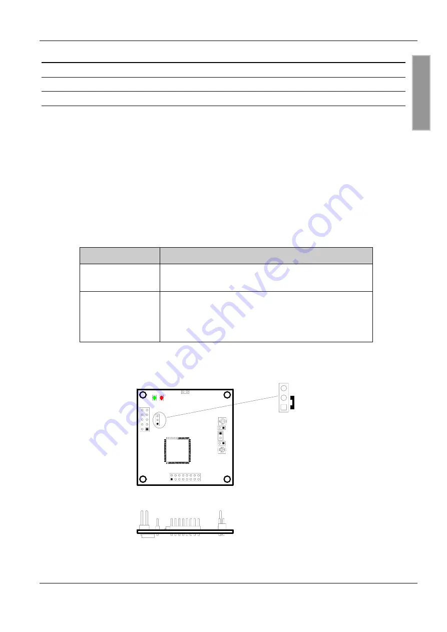 Feig Electronic OBID i-scan ID ISC.M02 Скачать руководство пользователя страница 15