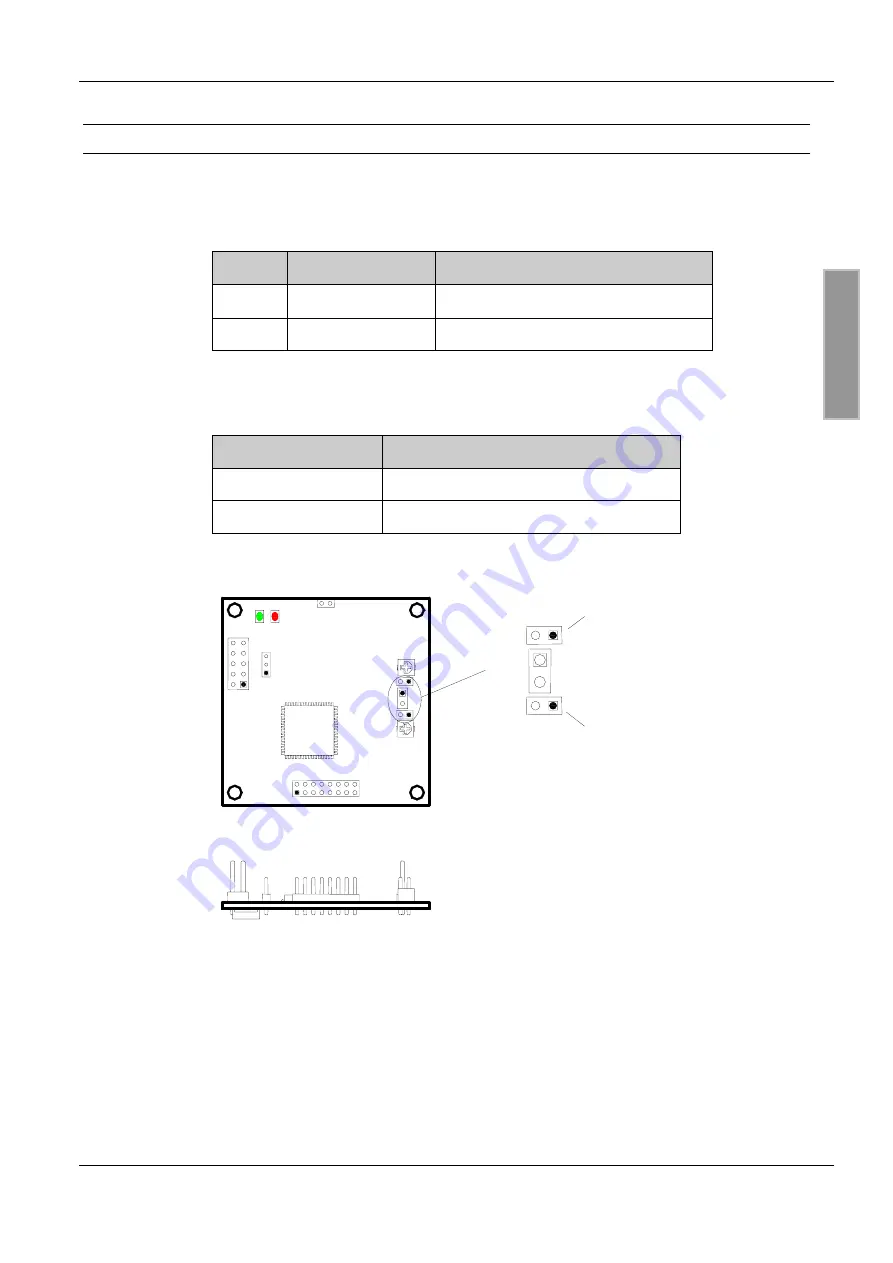 Feig Electronic OBID i-scan ID ISC.M02 Скачать руководство пользователя страница 36