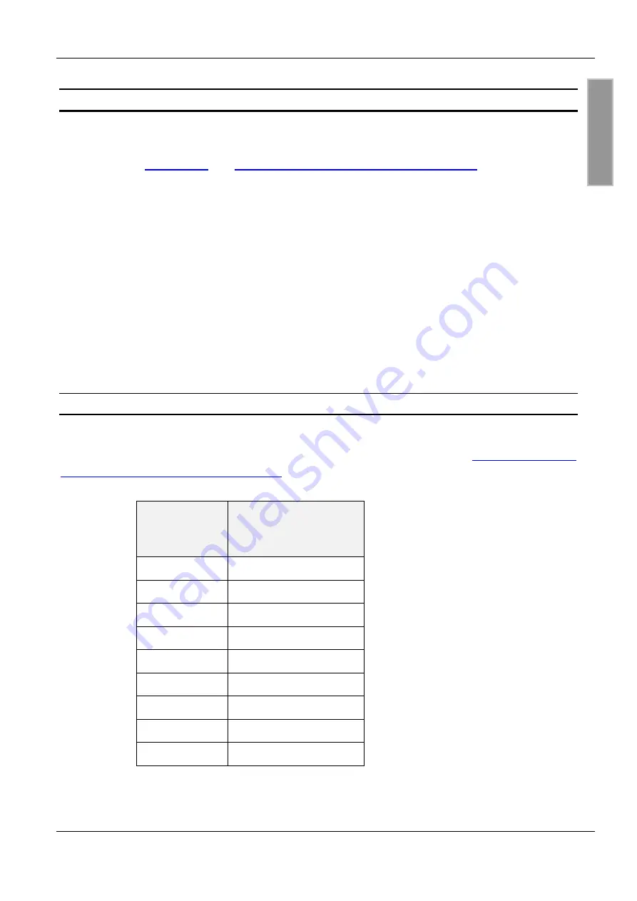 Feig Electronic OBID i-scan ID ISC.MR100-A Скачать руководство пользователя страница 7