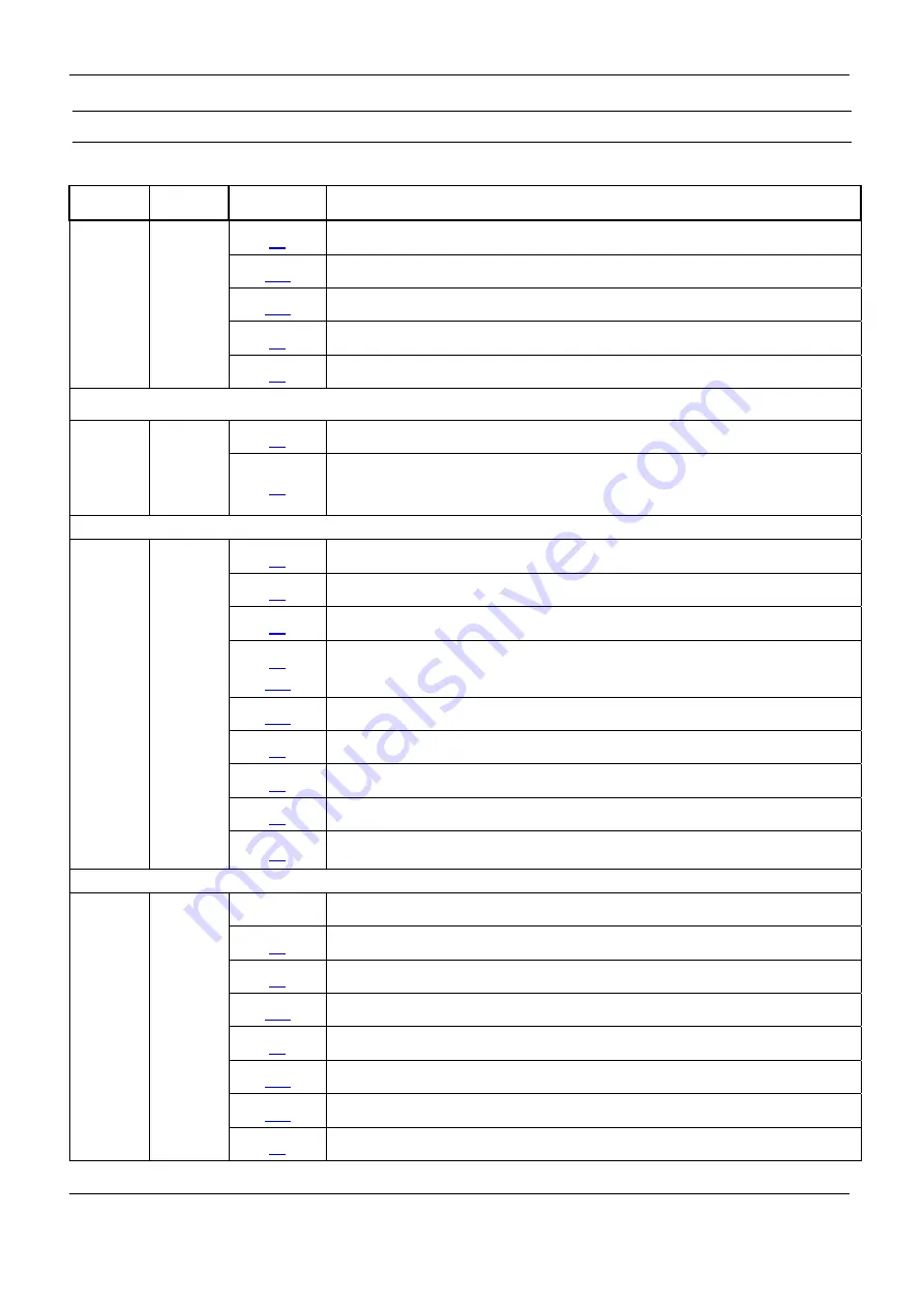 Feig Electronic OBID i-scan ID ISC.MR100 Manual Download Page 7