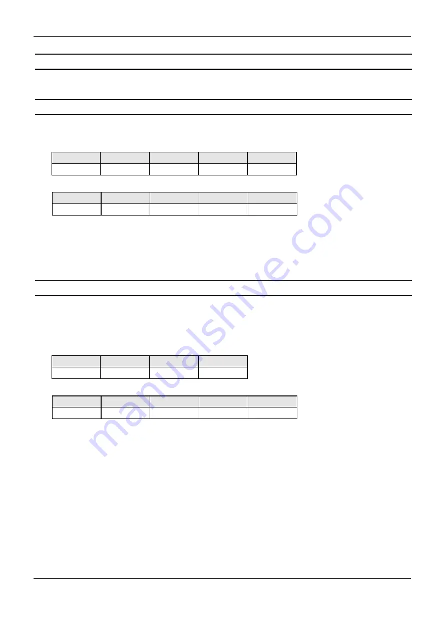 Feig Electronic OBID i-scan ID ISC.MR100 Manual Download Page 42