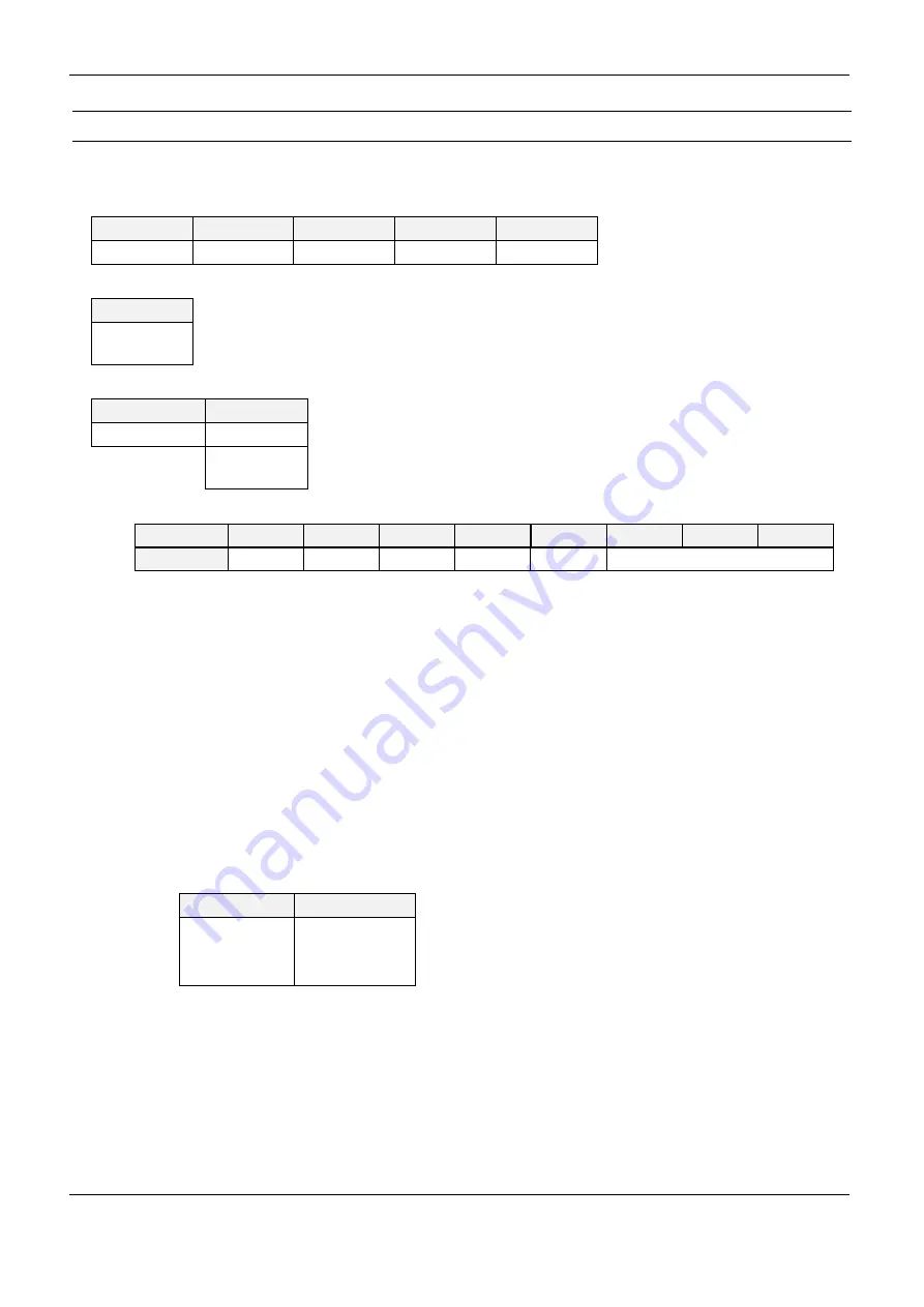 Feig Electronic OBID i-scan ID ISC.MR100 Manual Download Page 69