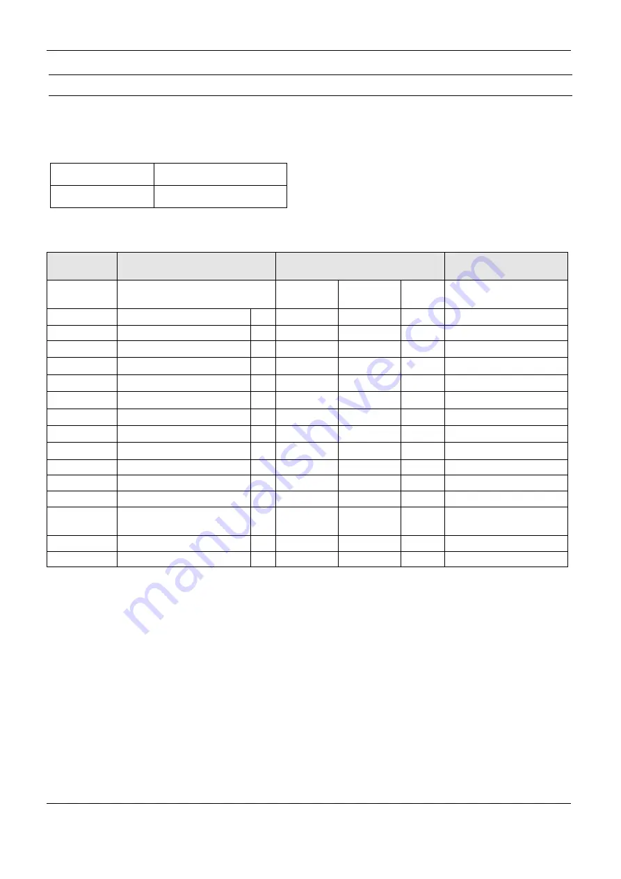 Feig Electronic OBID i-scan ID ISC.MR100 Manual Download Page 102