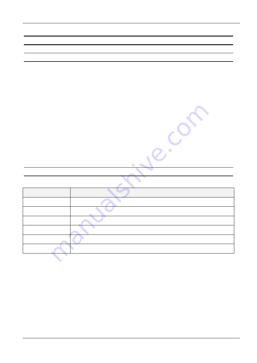 Feig Electronic OBID i-scan ID ISC.MR101-USB Скачать руководство пользователя страница 6