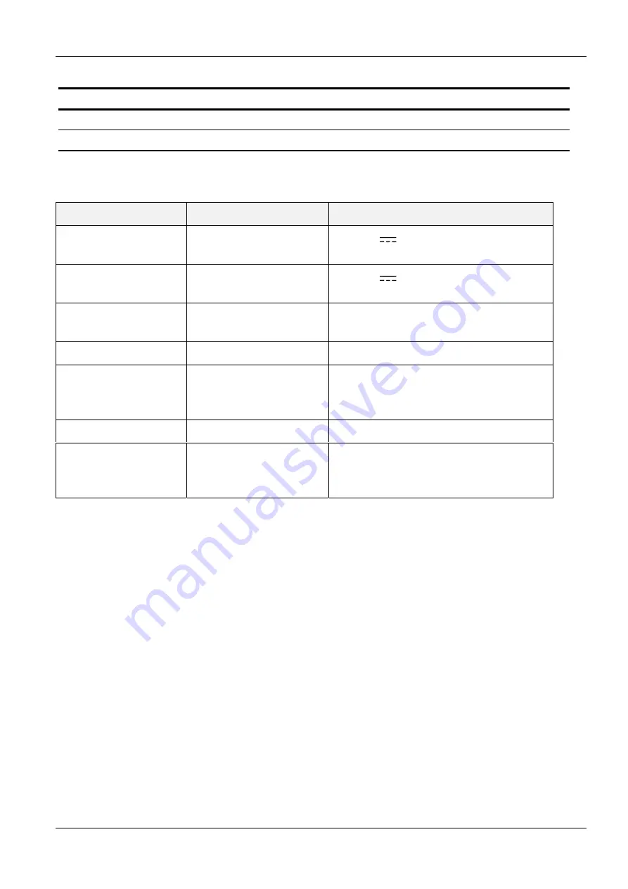 Feig Electronic OBID i-scan ID ISC.MR101-USB Installation Manual Download Page 18