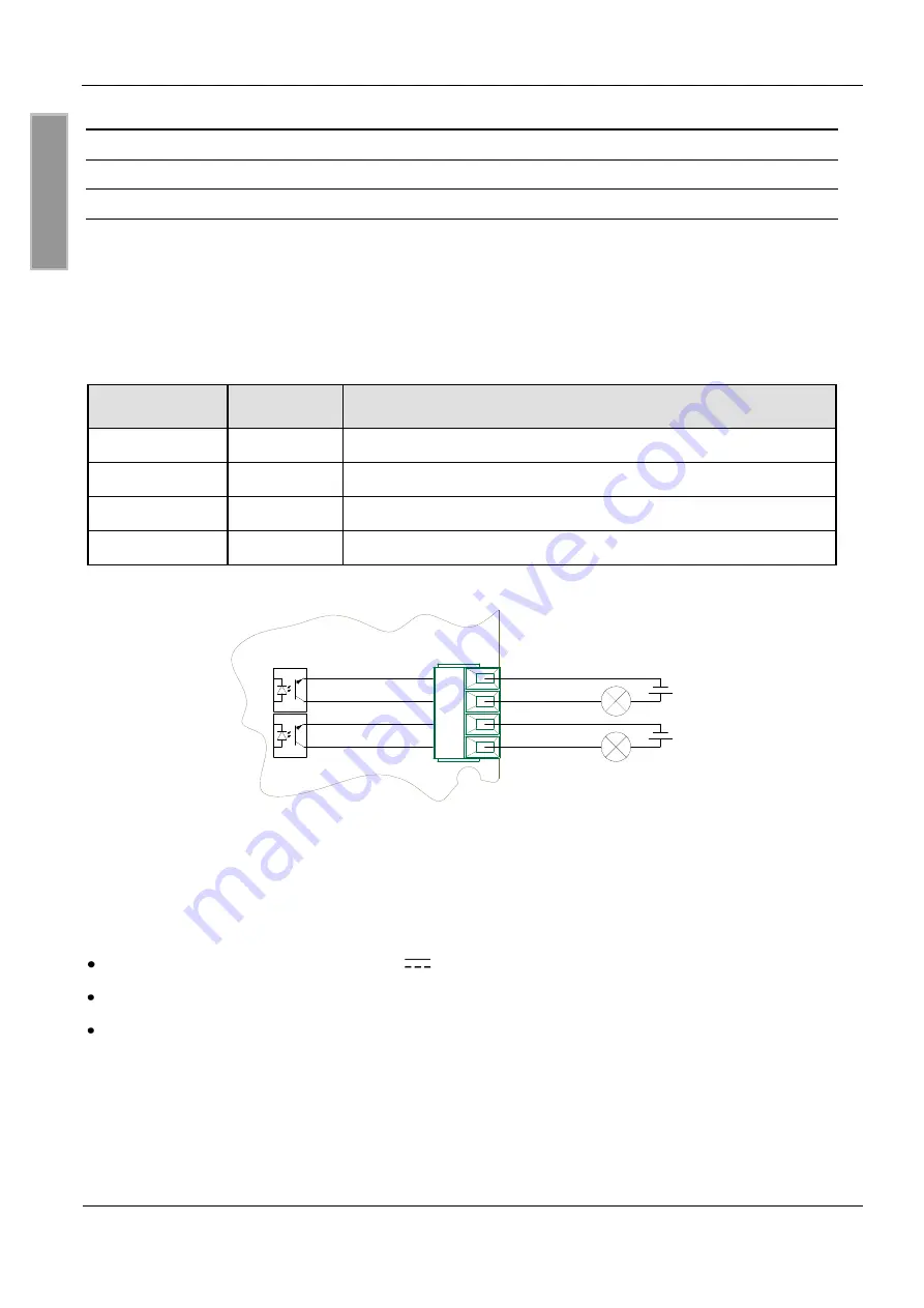 Feig Electronic OBID i-scan ID ISC.MRU200i Скачать руководство пользователя страница 18