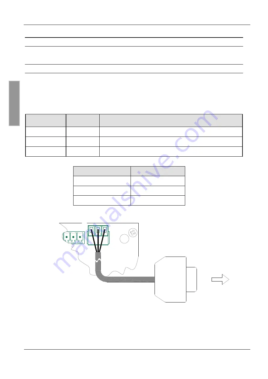 Feig Electronic OBID i-scan ID ISC.MRU200i Installation Manual Download Page 38