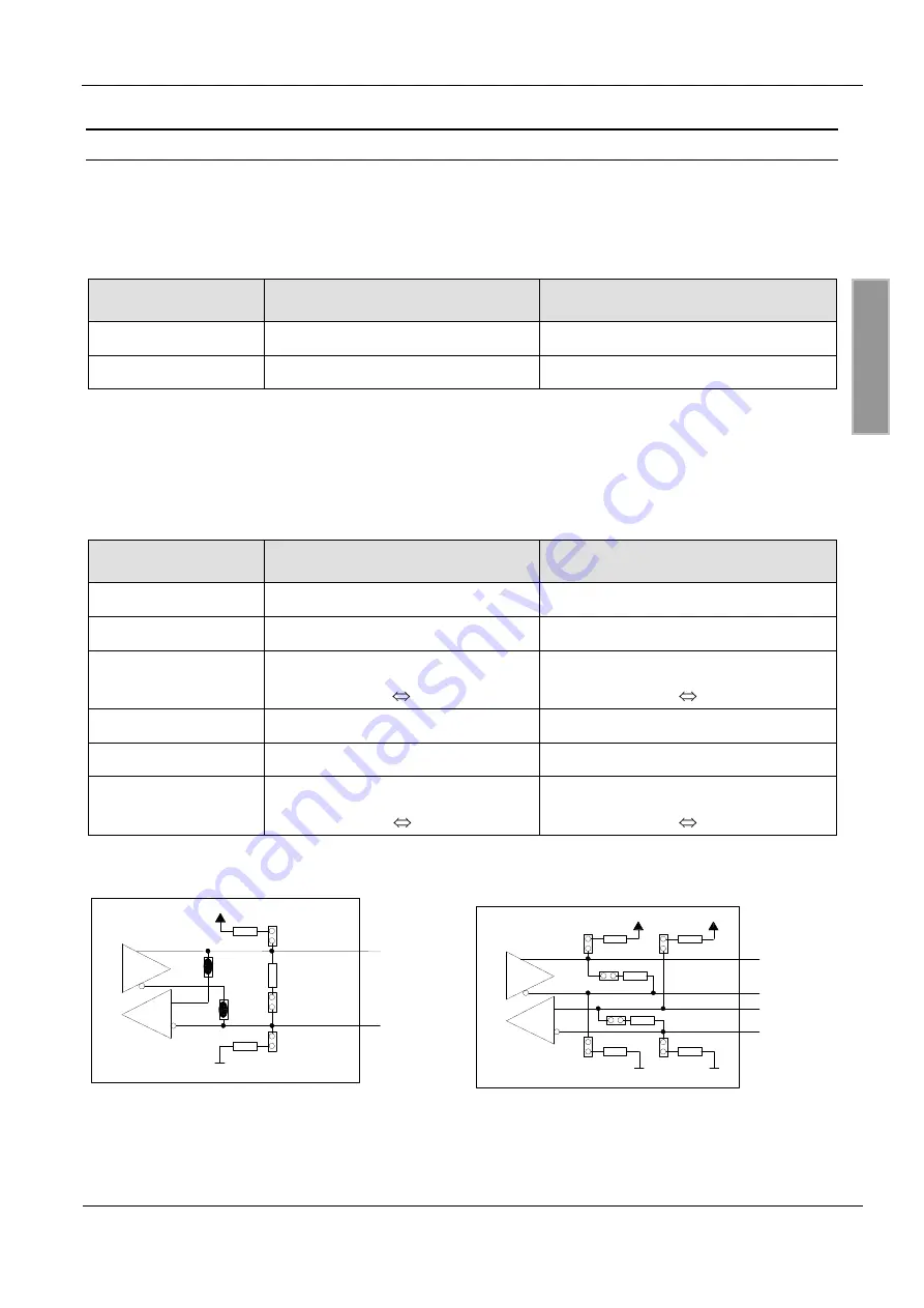 Feig Electronic OBID i-scan ID ISC.MRU200i Скачать руководство пользователя страница 47