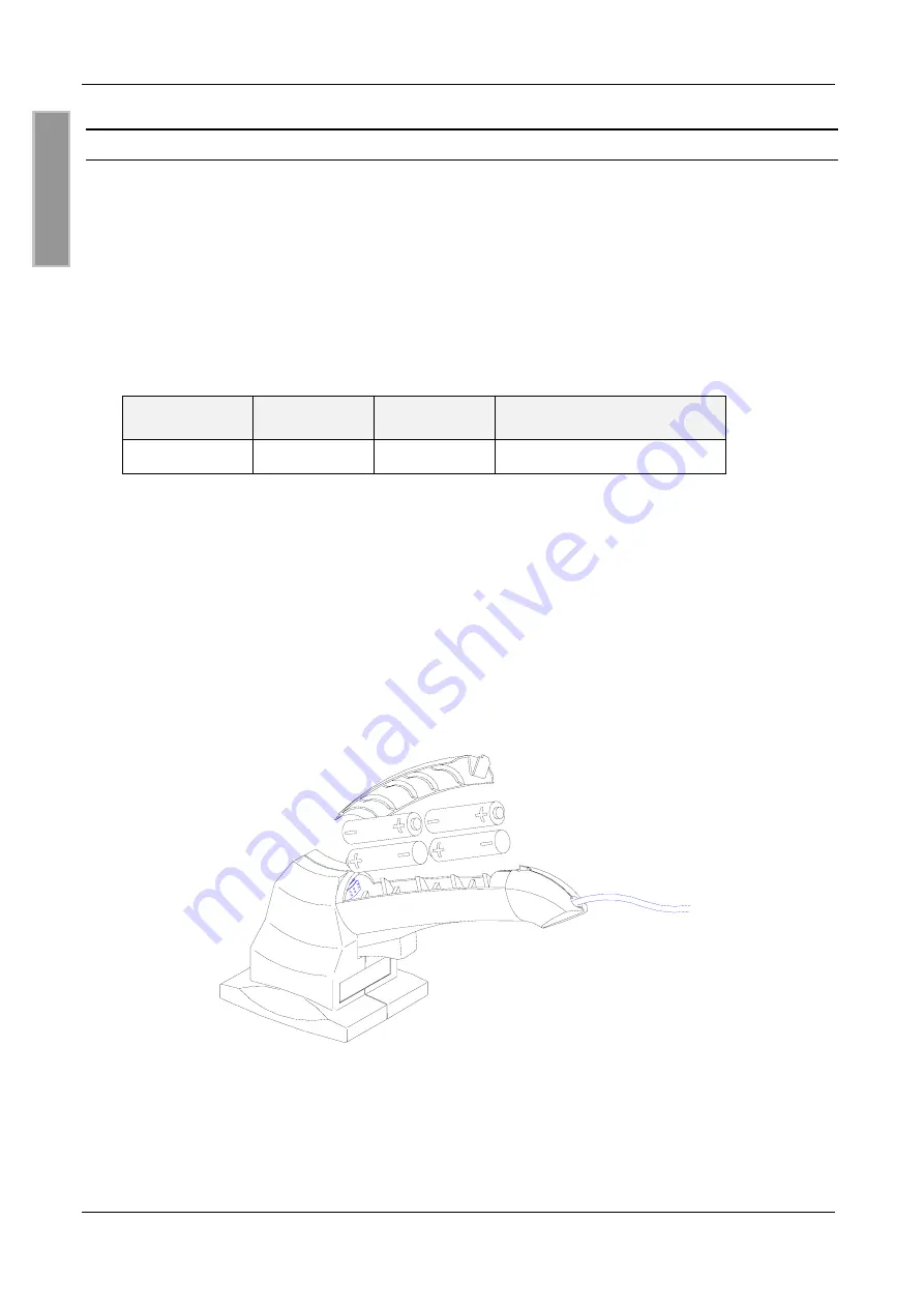 Feig Electronic OBID i-scan ID ISC.PRH110-A Скачать руководство пользователя страница 8