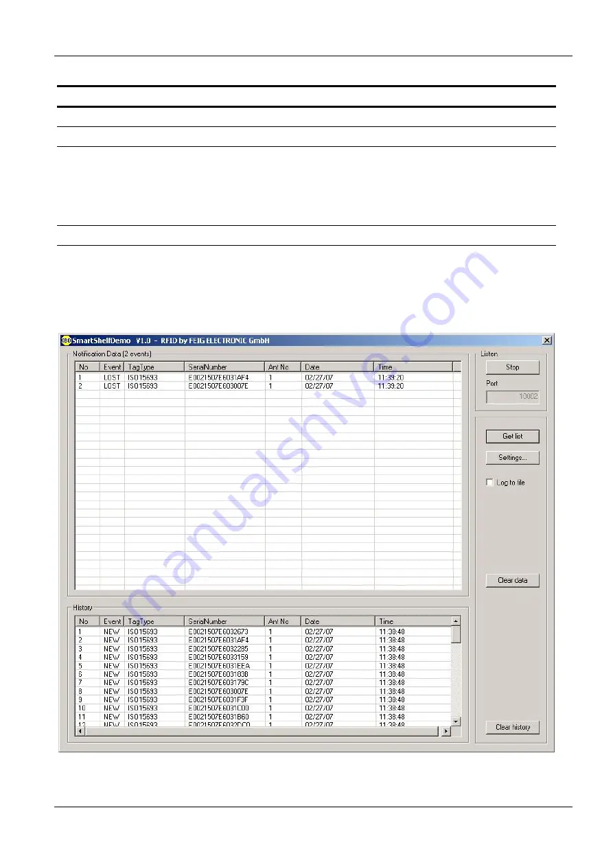 Feig Electronic OBID i-scan Application Note Download Page 9