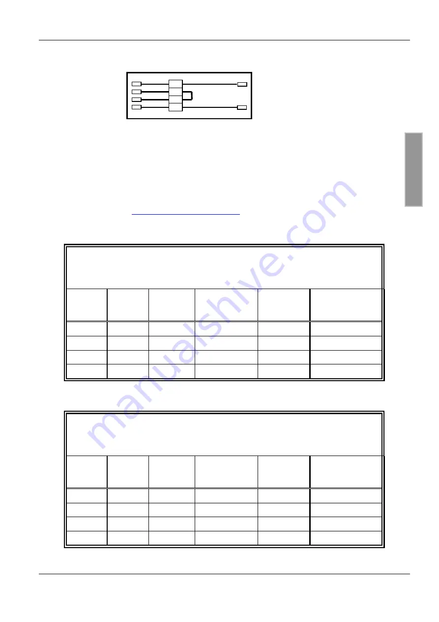 Feig Electronic Obid ID AWE3000.A-A Installation Manual Download Page 41