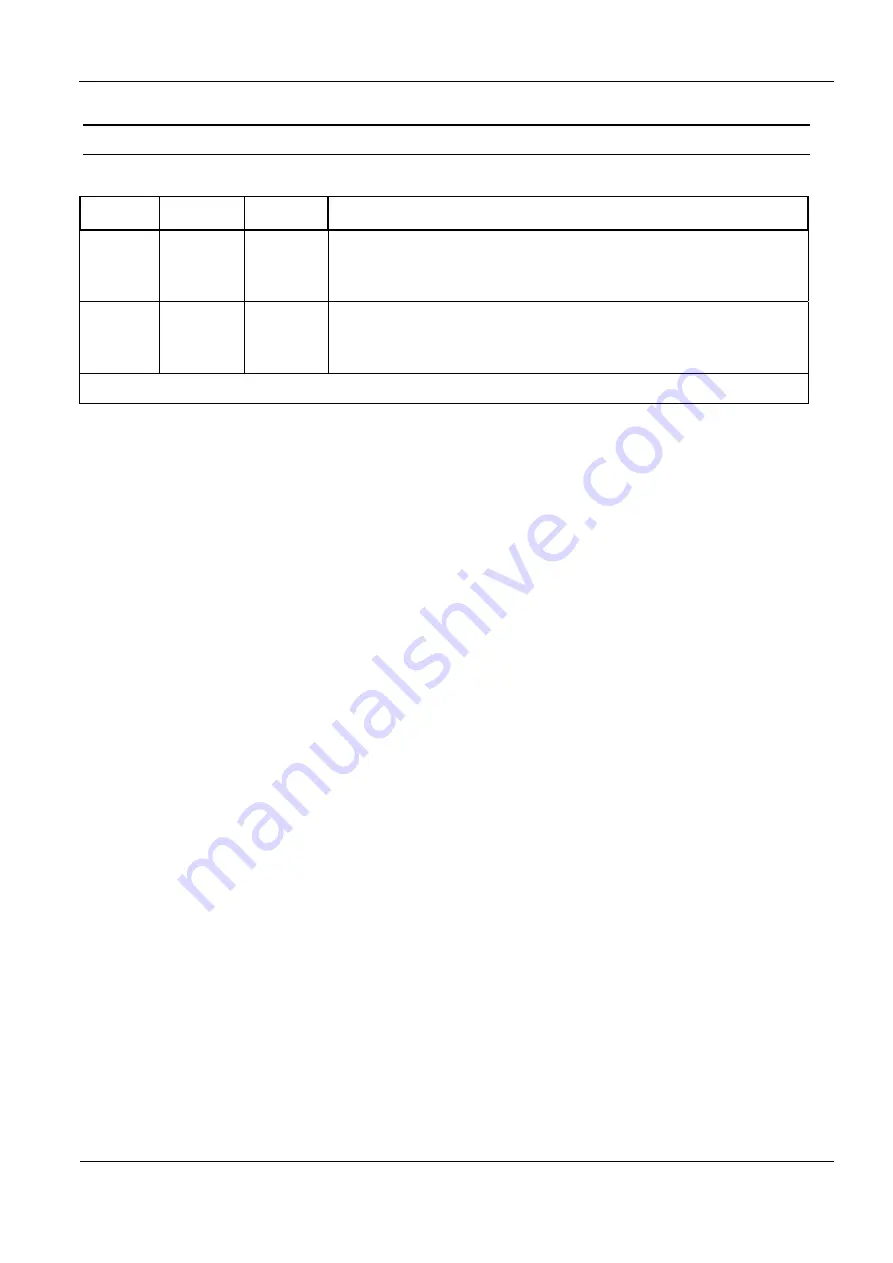 Feig Electronic OBID ID ISC.LR1002 Скачать руководство пользователя страница 10