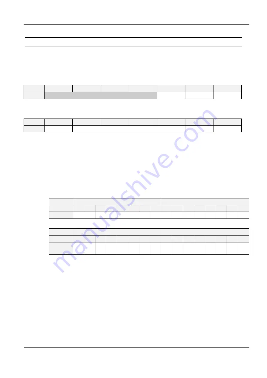 Feig Electronic OBID ID ISC.LR1002 Manual Download Page 27