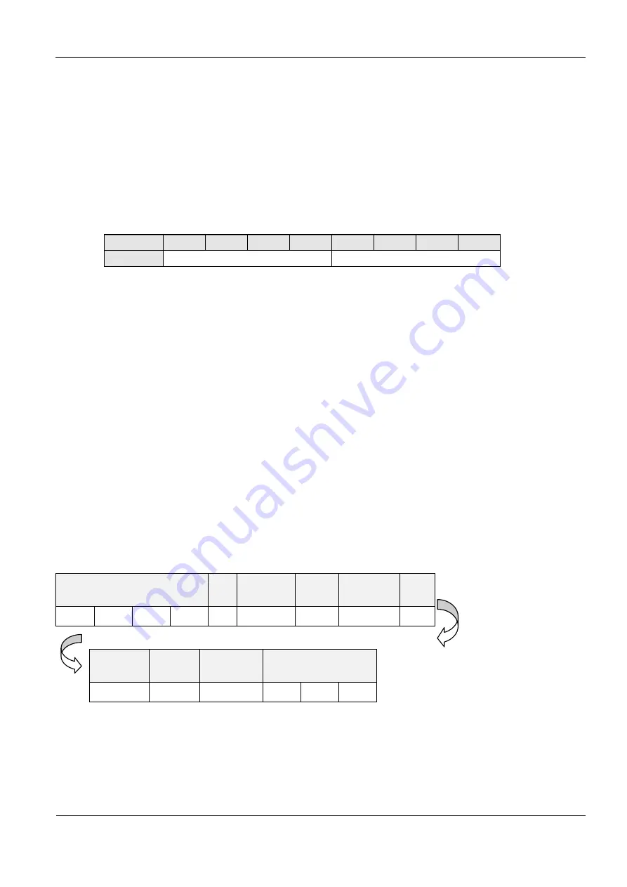 Feig Electronic OBID ID ISC.LR1002 Скачать руководство пользователя страница 53