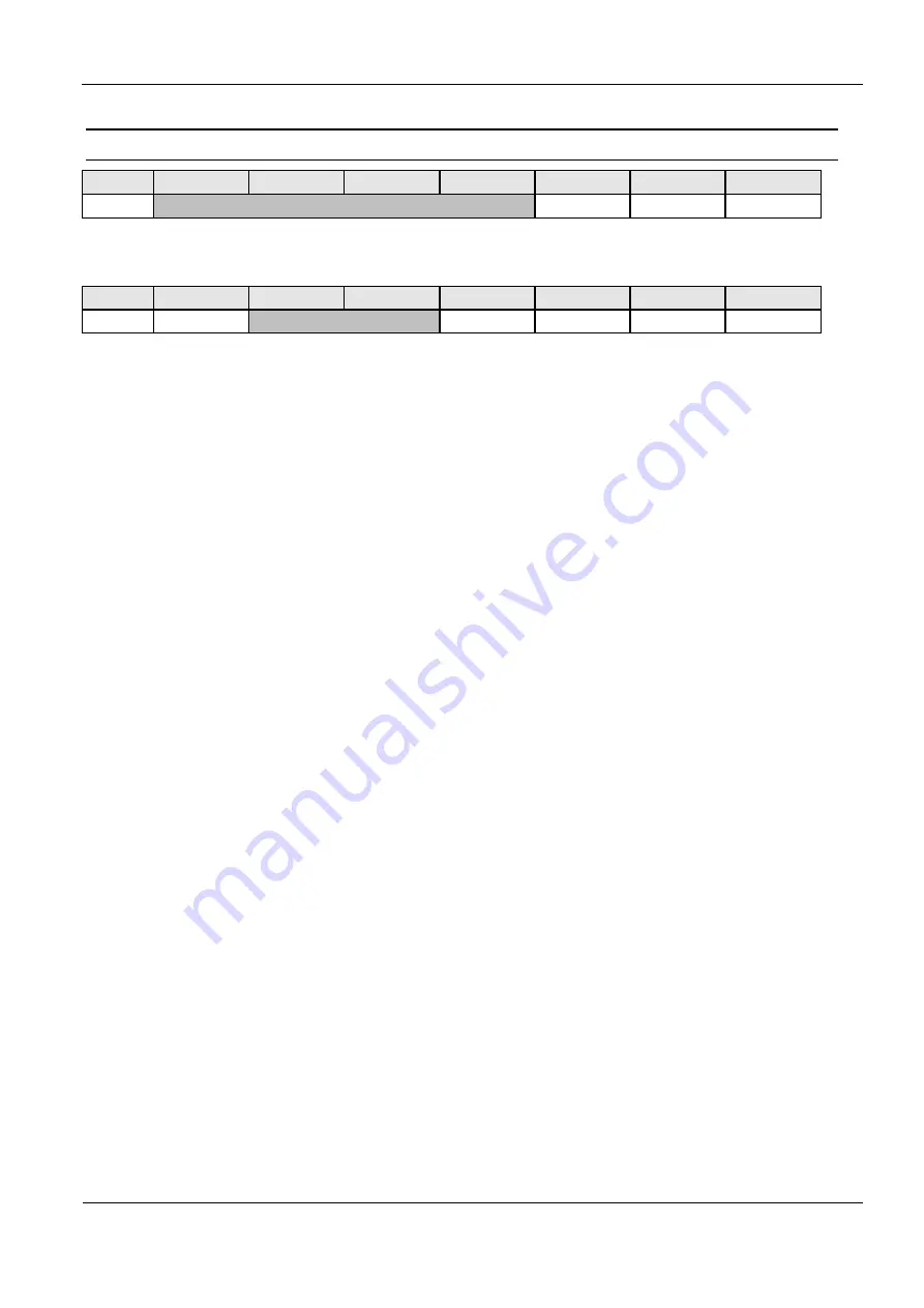 Feig Electronic OBID ID ISC.LR1002 Скачать руководство пользователя страница 66