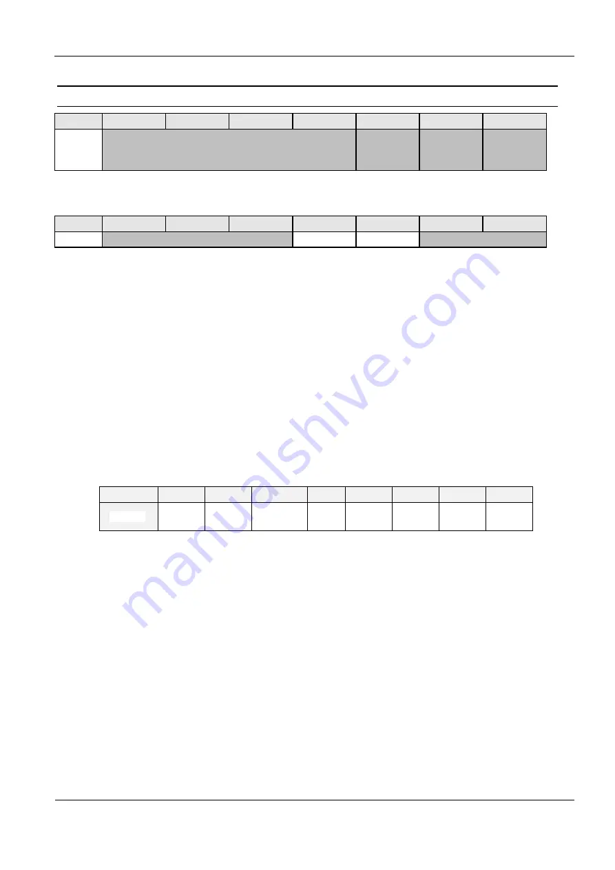 Feig Electronic OBID ID ISC.LR1002 Скачать руководство пользователя страница 67