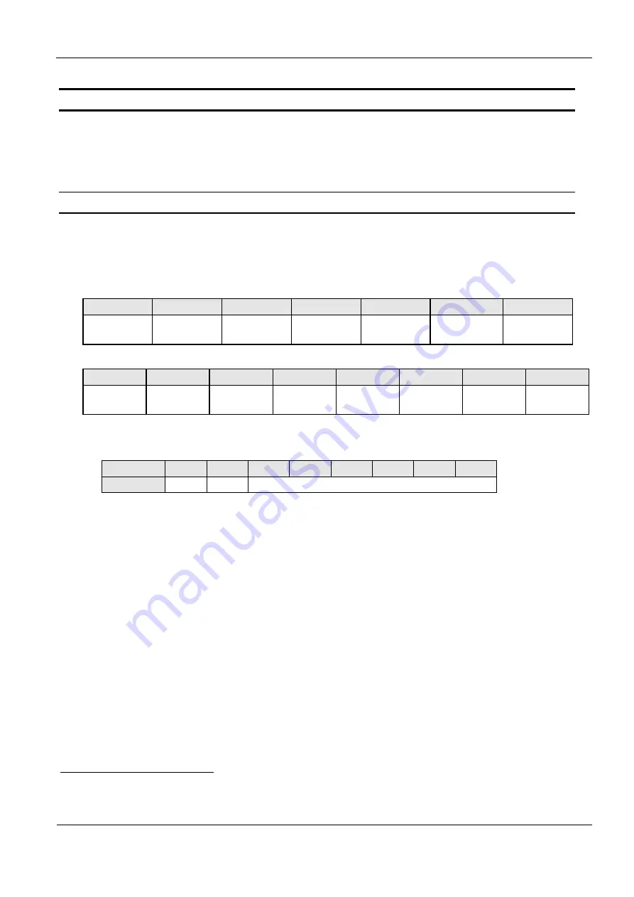 Feig Electronic OBID ID ISC.LR1002 Скачать руководство пользователя страница 72