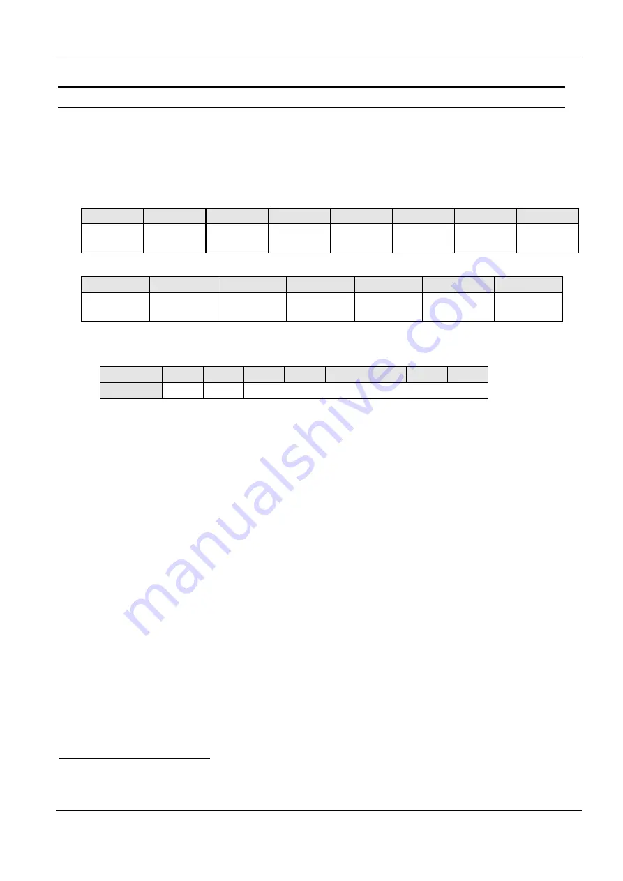 Feig Electronic OBID ID ISC.LR1002 Скачать руководство пользователя страница 73