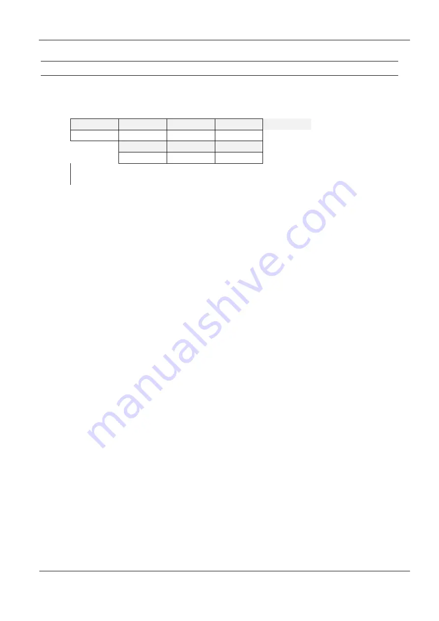 Feig Electronic OBID ID ISC.LR1002 Скачать руководство пользователя страница 92