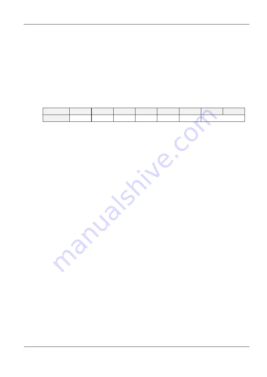 Feig Electronic OBID ID ISC.LR1002 Manual Download Page 109