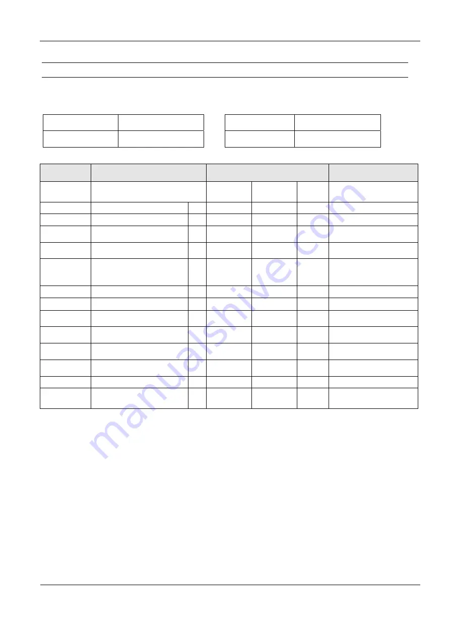 Feig Electronic OBID ID ISC.LR1002 Скачать руководство пользователя страница 139